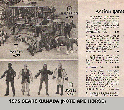 1975 Sears catalog featuring the Exclusive Apes Horse