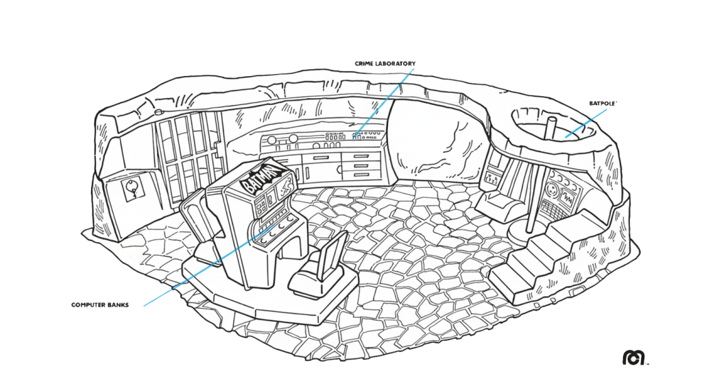 Mego Batcave Playset
