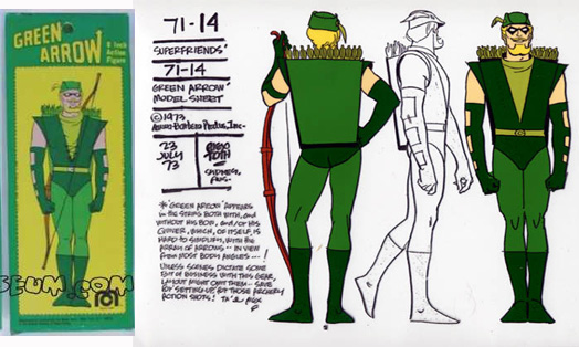 Mego Green Arrow Box was based on the artwork of Alex Toth